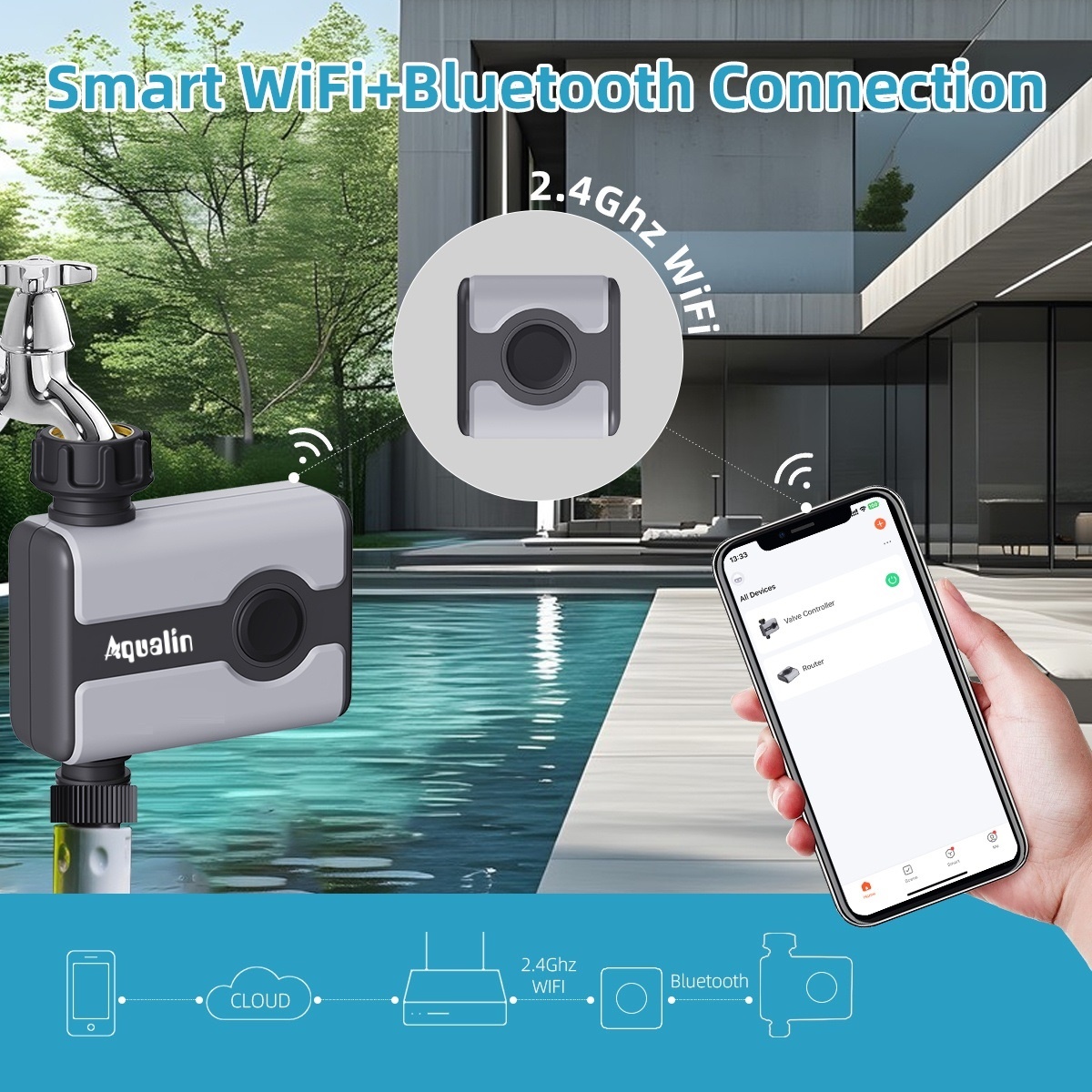 Aqualin WiFi Water Timer Tuya  - Smart Garden Irrigation System avaliação e preço