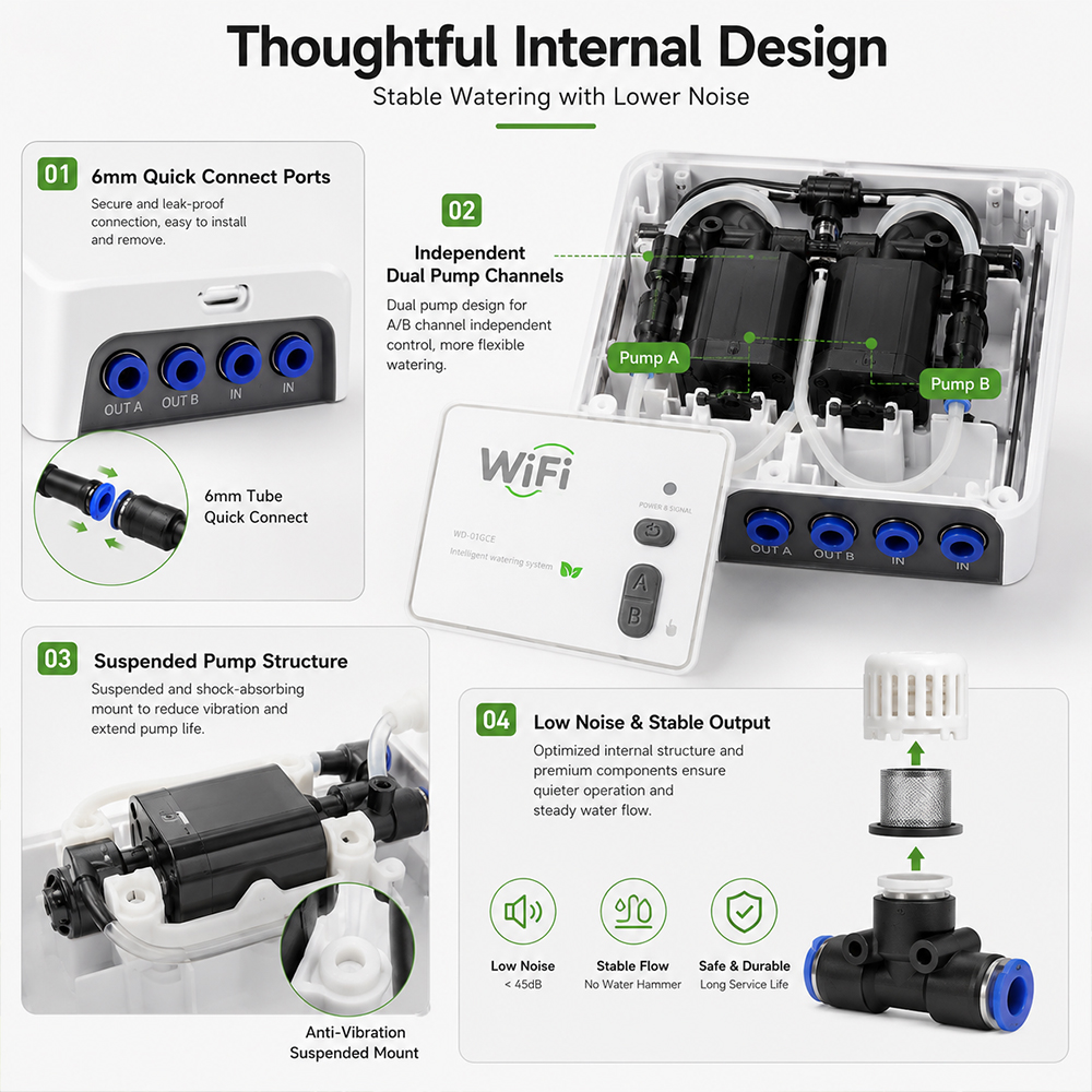 SIHAO WIFI Smart Dual Pump Aut - Smart Garden Irrigation System avaliação e preço