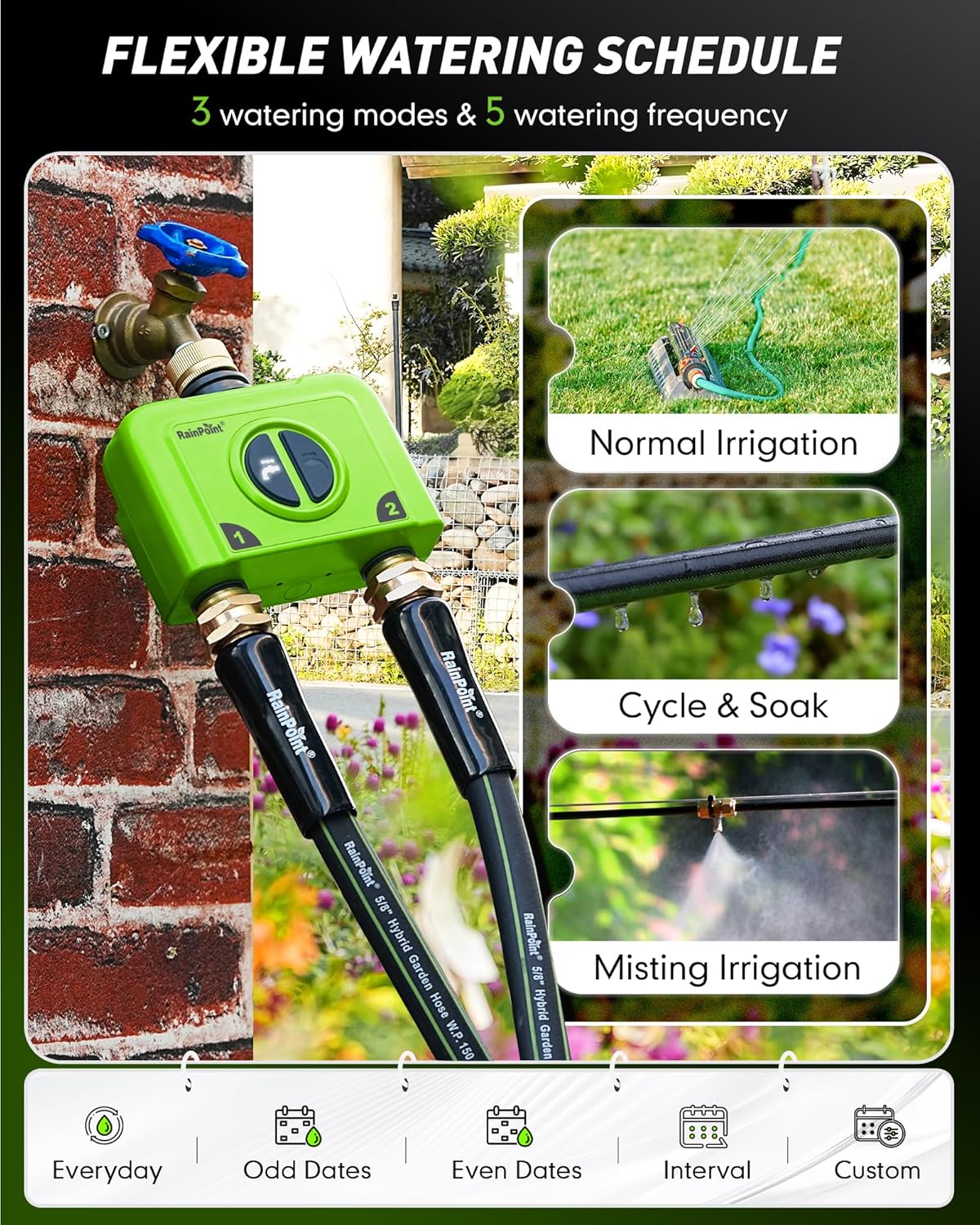 2 Zone WiFi Water Timer for Ga - Smart Garden Irrigation System avaliação e preço