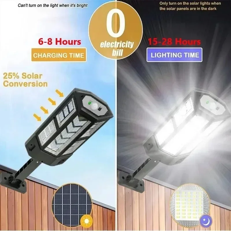 Solar LED Light Super Bright O - Smart Garden Lamp avaliação e preço