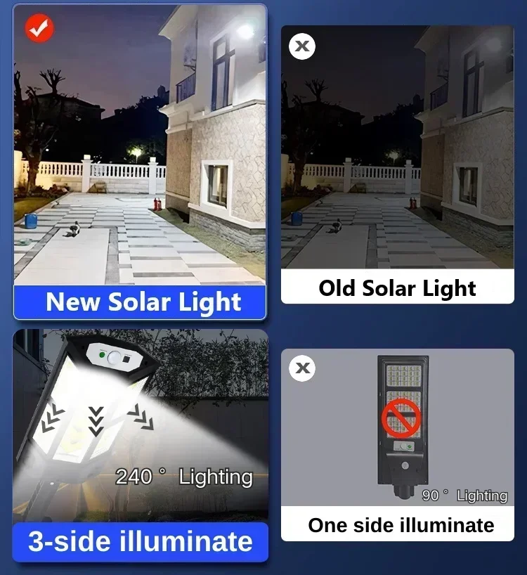 Solar LED Light Super Bright O - Smart Garden Lamp avaliação e preço